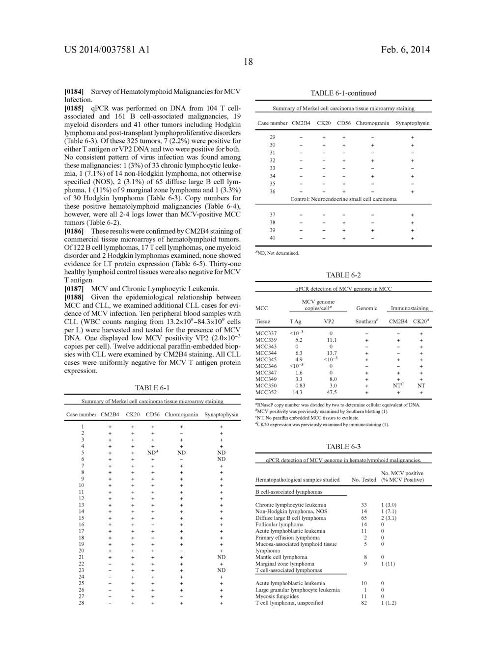 METHODS TO DIAGNOSE AND IMMUNIZE AGAINST THE VIRUS CAUSING HUMAN MERKEL     CELL CARCINOMA - diagram, schematic, and image 48