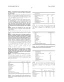 Feed Additive Composition diagram and image