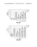 Use of Stem Cells to Reduce Leukocyte Extravasation diagram and image