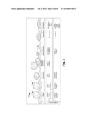 Use of Stem Cells to Reduce Leukocyte Extravasation diagram and image