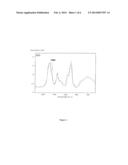 Sulfated Depolymerized Derivatives of Exopolysaccharides (EPS) From     Mesophilic Marine Bacteria, Method For Preparing Same, And Uses Thereof     In Tissue Regeneration diagram and image