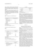 Sulfated Depolymerized Derivatives of Exopolysaccharides (EPS) From     Mesophilic Marine Bacteria, Method For Preparing Same, And Uses Thereof     In Tissue Regeneration diagram and image