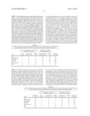 INSECTICIDAL PROTEIN, GENE ENCODING THE SAME AND USES THEREOF diagram and image