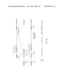 Treatment of Pompe s Disease diagram and image