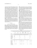 Treatment of Pompe s Disease diagram and image