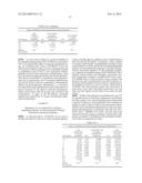 Soluble glycosaminoglycanases and methods of preparing and using soluble     glycosaminoglycanases diagram and image