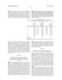 Soluble glycosaminoglycanases and methods of preparing and using soluble     glycosaminoglycanases diagram and image