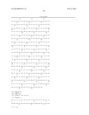 Soluble glycosaminoglycanases and methods of preparing and using soluble     glycosaminoglycanases diagram and image