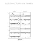 ANTI-FGFR4 ANTIBODIES AND METHODS OF USE diagram and image