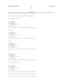 ANTI-FGFR4 ANTIBODIES AND METHODS OF USE diagram and image