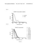 Metal Abstraction Peptide With Release of Metal diagram and image