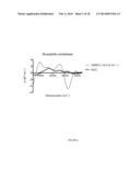 Metal Abstraction Peptide With Release of Metal diagram and image