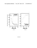 Metal Abstraction Peptide With Release of Metal diagram and image