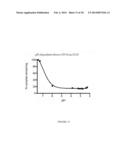 Metal Abstraction Peptide With Release of Metal diagram and image