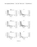 Metal Abstraction Peptide With Release of Metal diagram and image