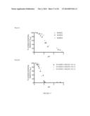 Metal Abstraction Peptide With Release of Metal diagram and image