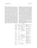 Metal Abstraction Peptide With Release of Metal diagram and image