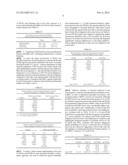 MODULATION OF PILR RECEPTORS TO TREAT MICROBIAL INFECTIONS diagram and image