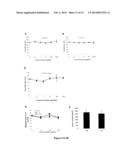 HUMANIZED SINGLE-CHAIN ANTIBODY AGAINST BETA 3 INTEGRIN FOR THE TREATMENT     AND PREVENTION OF METASTASIS diagram and image