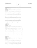 ANTI-CD98 ANTIBODY PROCESSES diagram and image