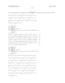 ANTI-CD98 ANTIBODY PROCESSES diagram and image