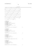 ANTI-CD98 ANTIBODY PROCESSES diagram and image