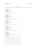 ANTI-CD98 ANTIBODY PROCESSES diagram and image