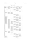 COMPOSITIONS AND METHODS FOR TREATING AMYLOID PLAQUE ASSOCIATED SYMPTOMS diagram and image