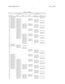 COMPOSITIONS AND METHODS FOR TREATING AMYLOID PLAQUE ASSOCIATED SYMPTOMS diagram and image