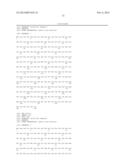 COMPOSITIONS AND METHODS FOR TREATING AMYLOID PLAQUE ASSOCIATED SYMPTOMS diagram and image