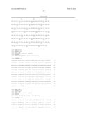 COMPOSITIONS AND METHODS FOR TREATING AMYLOID PLAQUE ASSOCIATED SYMPTOMS diagram and image