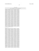 LINGO Binding Molecules and Pharmaceutical Use Thereof diagram and image