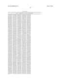 LINGO Binding Molecules and Pharmaceutical Use Thereof diagram and image