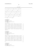 LINGO Binding Molecules and Pharmaceutical Use Thereof diagram and image