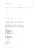 LINGO Binding Molecules and Pharmaceutical Use Thereof diagram and image