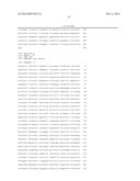 LINGO Binding Molecules and Pharmaceutical Use Thereof diagram and image