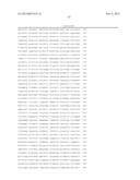 LINGO Binding Molecules and Pharmaceutical Use Thereof diagram and image