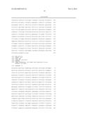 LINGO Binding Molecules and Pharmaceutical Use Thereof diagram and image