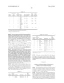 METHODS AND COMPOSITIONS RELATING TO INHIBITION OF IGF-1R diagram and image