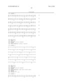 METHODS AND COMPOSITIONS RELATING TO INHIBITION OF IGF-1R diagram and image