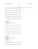 METHODS AND COMPOSITIONS RELATING TO INHIBITION OF IGF-1R diagram and image