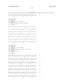 METHODS AND COMPOSITIONS RELATING TO INHIBITION OF IGF-1R diagram and image