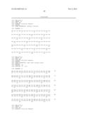 METHODS AND COMPOSITIONS RELATING TO INHIBITION OF IGF-1R diagram and image