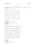 METHODS AND COMPOSITIONS RELATING TO INHIBITION OF IGF-1R diagram and image