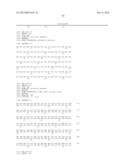 METHODS AND COMPOSITIONS RELATING TO INHIBITION OF IGF-1R diagram and image