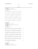 METHODS AND COMPOSITIONS RELATING TO INHIBITION OF IGF-1R diagram and image