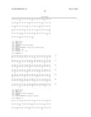 METHODS AND COMPOSITIONS RELATING TO INHIBITION OF IGF-1R diagram and image