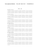 METHODS AND COMPOSITIONS RELATING TO INHIBITION OF IGF-1R diagram and image