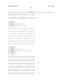 METHODS AND COMPOSITIONS RELATING TO INHIBITION OF IGF-1R diagram and image