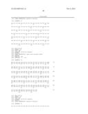 METHODS AND COMPOSITIONS RELATING TO INHIBITION OF IGF-1R diagram and image